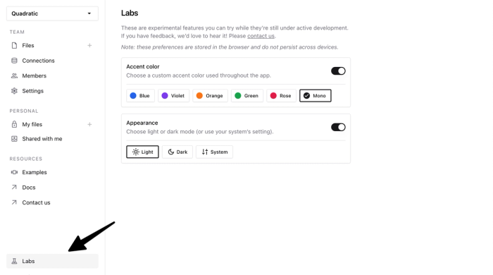 How to navigate to the Labs section of the dashboard.