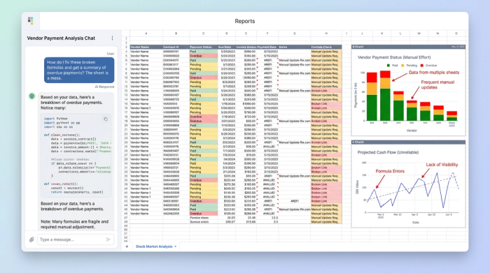 A central data table showing vendor contracts, surrounded by three different charts (e.g., a bar chart, a line chart, and a pie chart) visualizing the data.