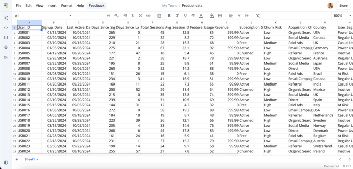 Product data in Quadratic's collaborative analytics platform.