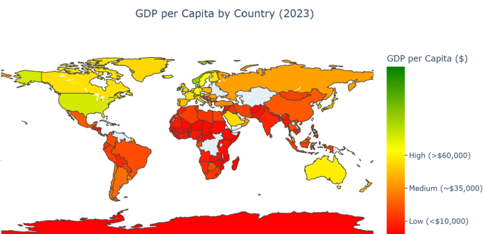 A choropleth map displaying global population distribution (2023) with a red-yellow-green color scale. Countries are colored based on population ranges: red (<100M), yellow (~750M), and green (>1.4B), clearly highlighting population density variations across nations. Created in seconds with Quadratic AI.