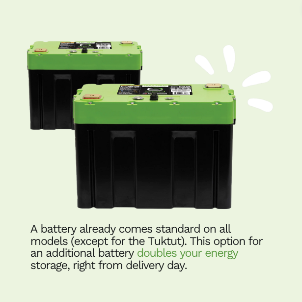 Unbound Power - 2nd Battery, 120Amp