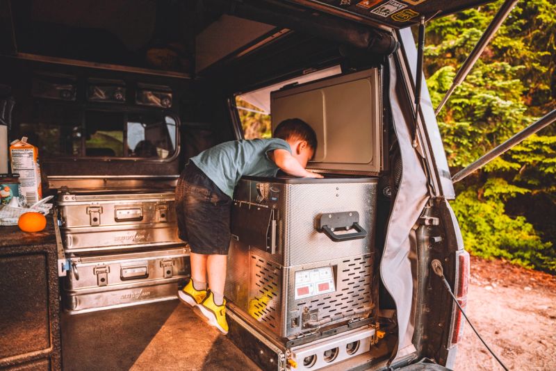 What Size Fridge Do I Need?