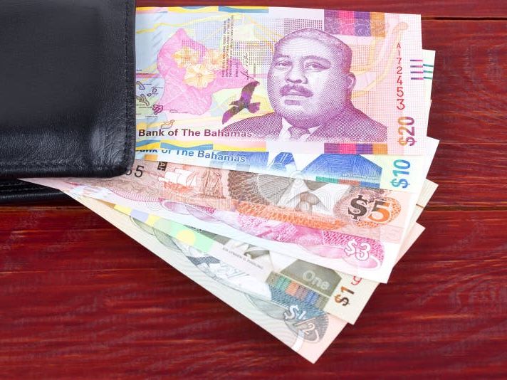 Bahamian dollar bills fanned out from a wallet on a wooden table. U.S. dollars are also widely accepted, and tipping is usually expected for good service.