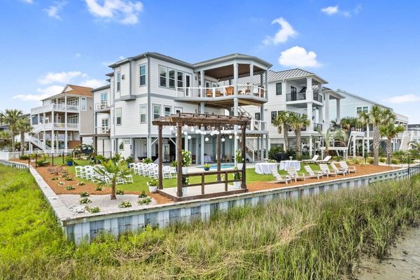 More North Carolina Destinations