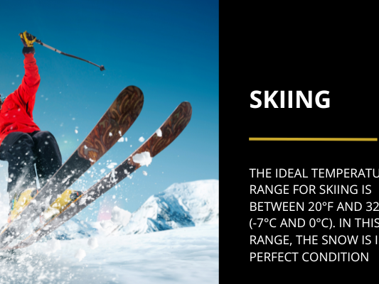 skier in the air and text reading: The ideal temperature range for skiing is between 20°F and 32°F (-7°C and 0°C). In this range, the snow is in perfect condition