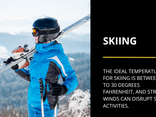skier with skiing gear on top of a mountain enjoying the view with text that reads: The ideal temperature for skiing is between 20 to 30 degrees Fahrenheit, and strong winds can disrupt skiing activities.