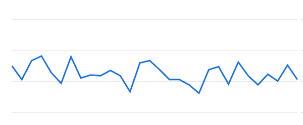 Marketing Insights + Trends for June 2026