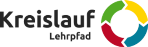 Urban Mining – Kreislauflehrpfad