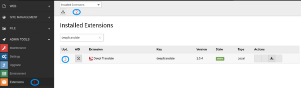 Installed Extensions