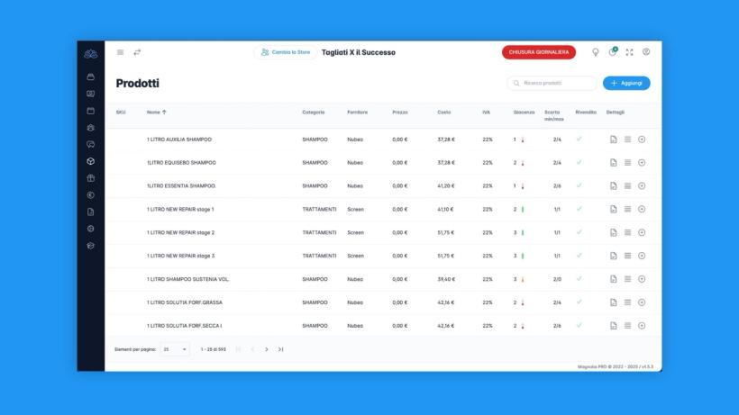 Gestione del magazzino digitale: consigli e vantaggi