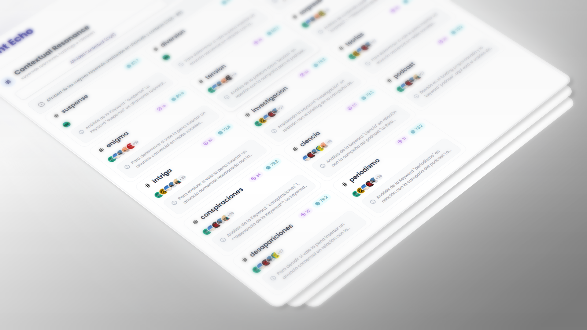 Smarter coverage, awareness and contextual reach