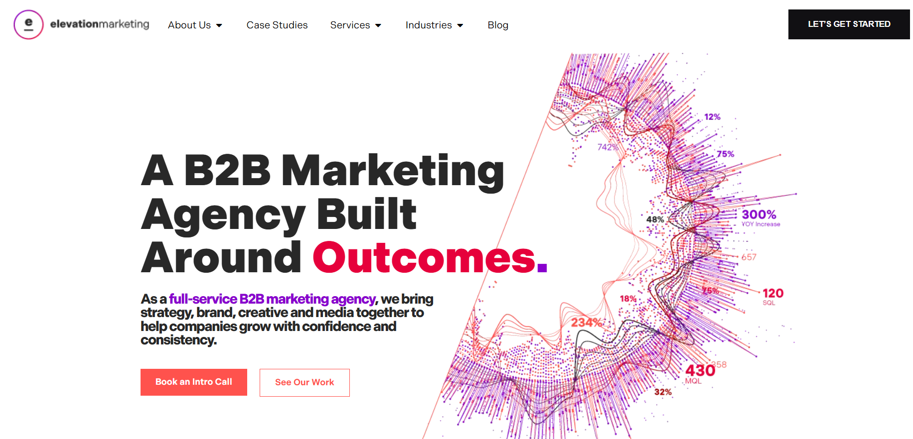 Elevation Marketing, a B2B marketing agency aligning sales and marketing