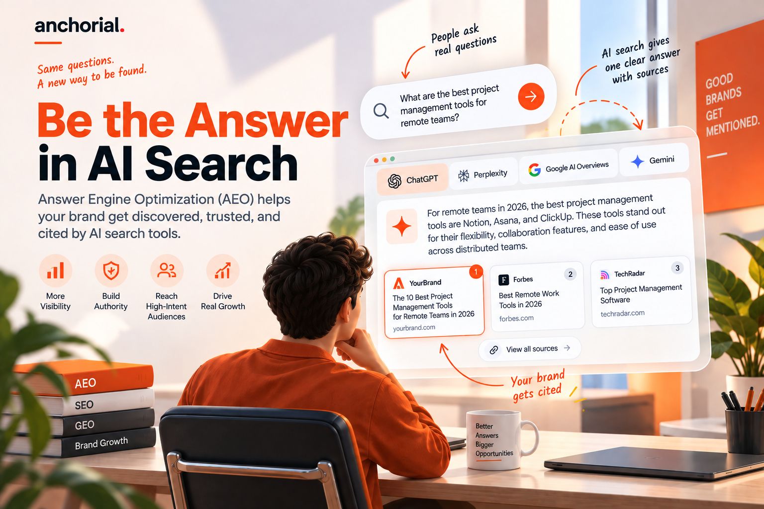 Answer engine optimization helps brands become the answer in AI search through visibility, authority, and citations.