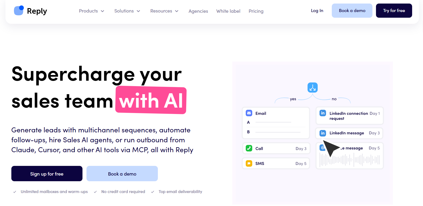 Reply.io running cold outreach automation across email, LinkedIn, calls, and SMS in one sequence