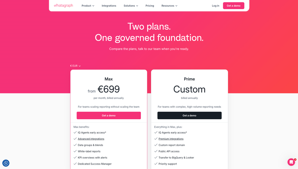 whatagraph pricing plans