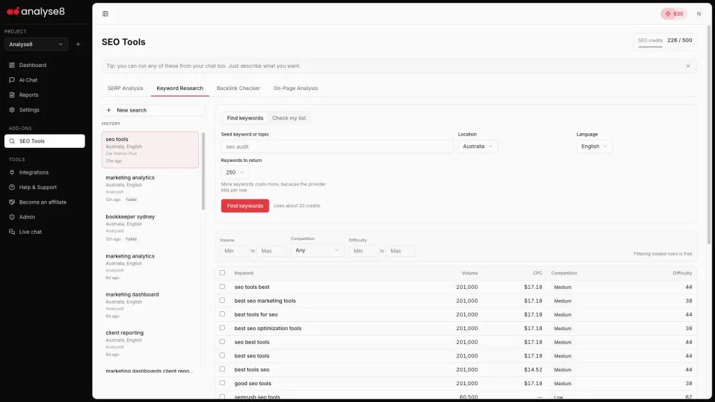 Analyse8 AI SEO Tools Add-On