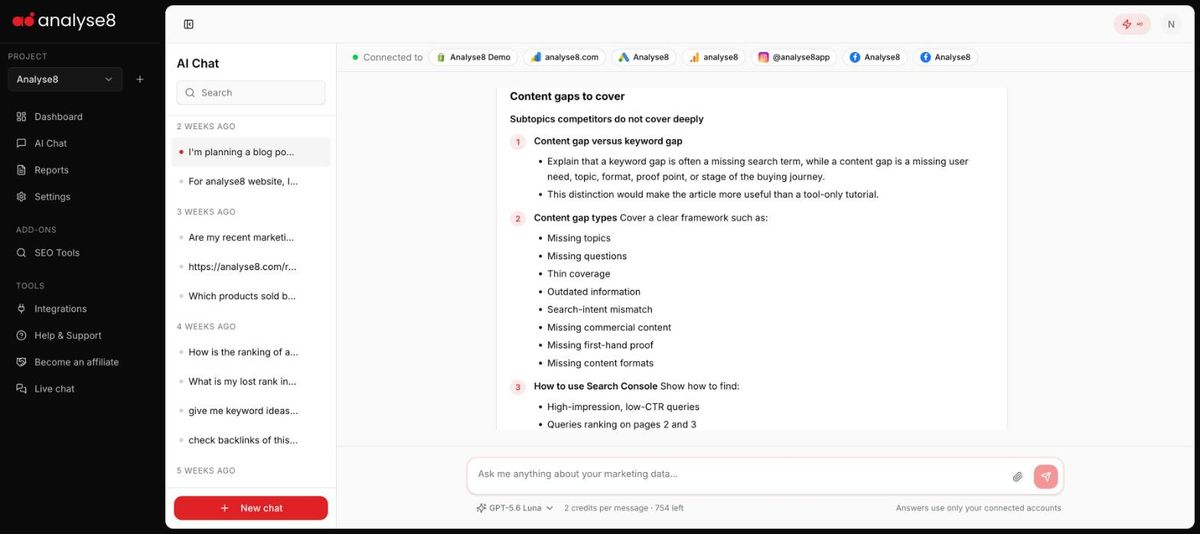 Analyse8 chat showing a content gap report with subtopics competitors do not cover