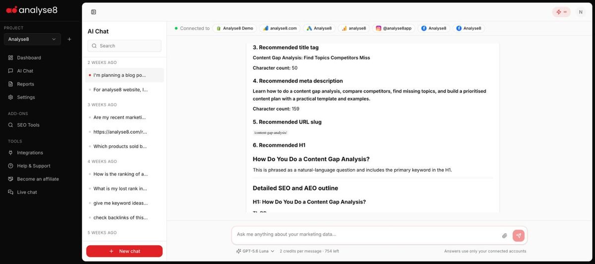 Analyse8 SEO Blog Writer brief with title tag, meta description, outline and schema recommendations