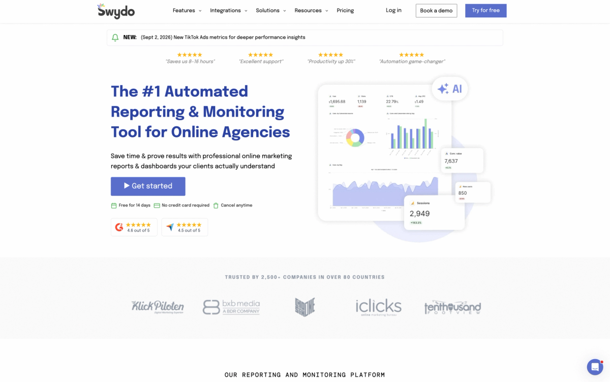 swydo website screenshot