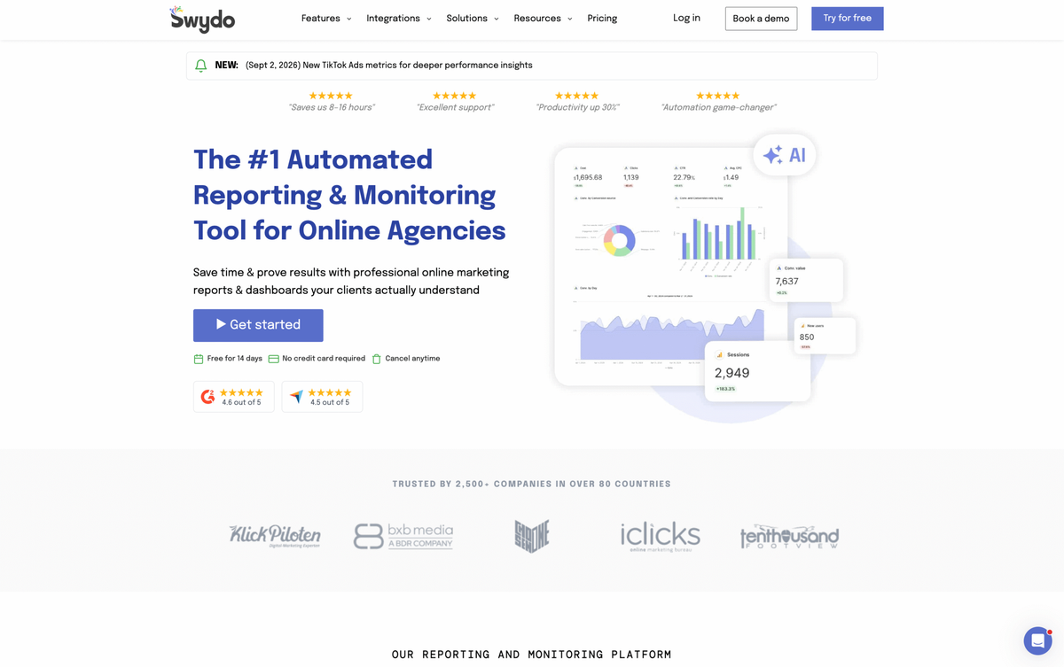 swydo website screenshot