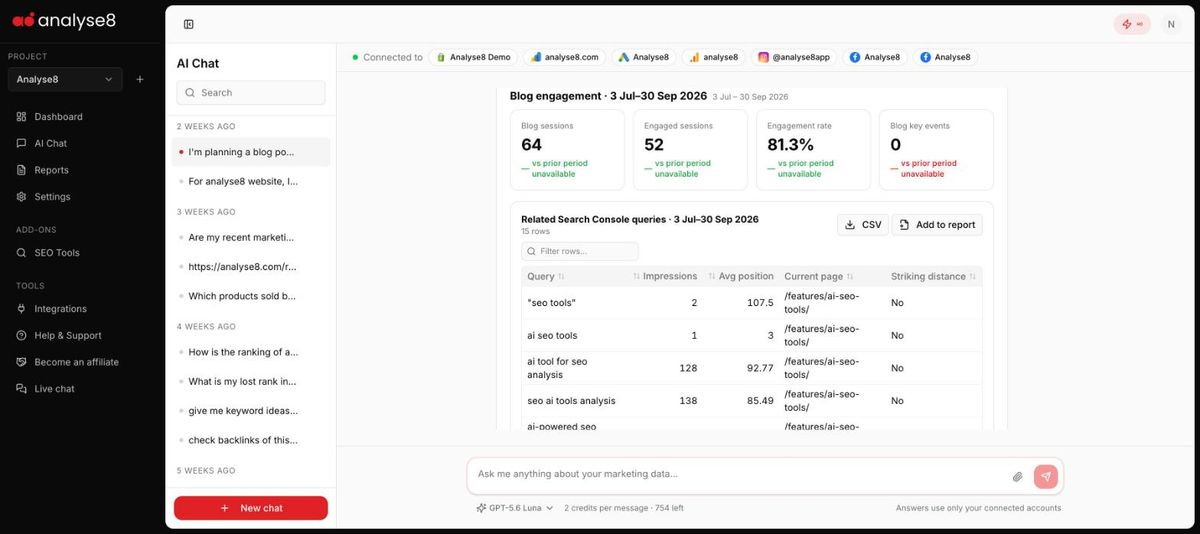 analyse8 ai analytics chat