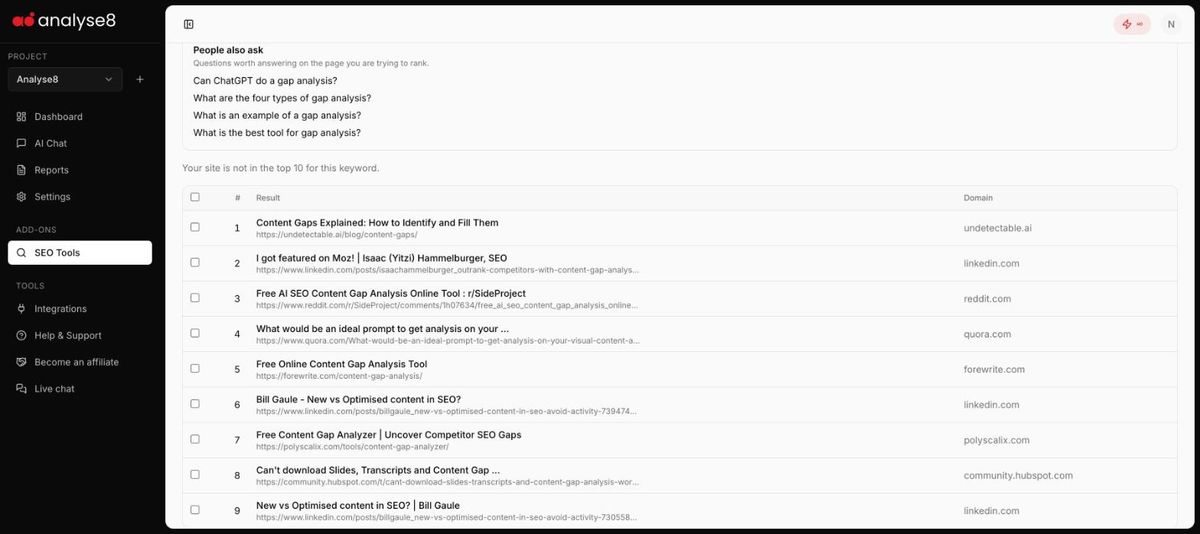 Analyse8 SERP Analysis showing People Also Ask questions, the top 10 check and ranked results
