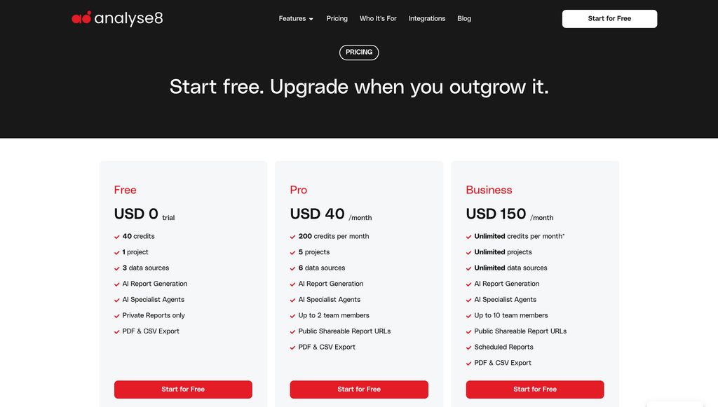 Analyse8 pricing page showing the Free, Pro and Business plans