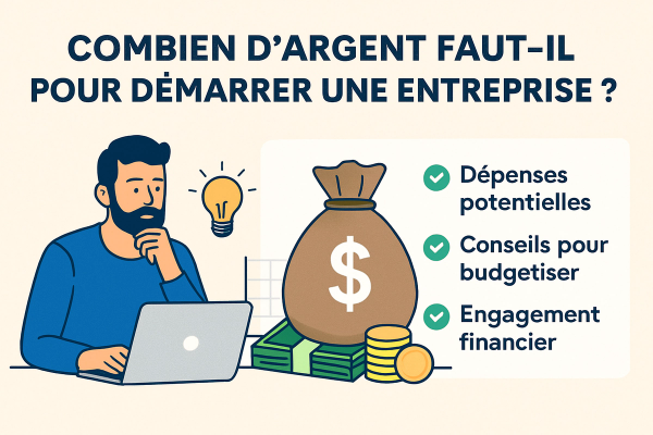 How much money do you need to start a business?