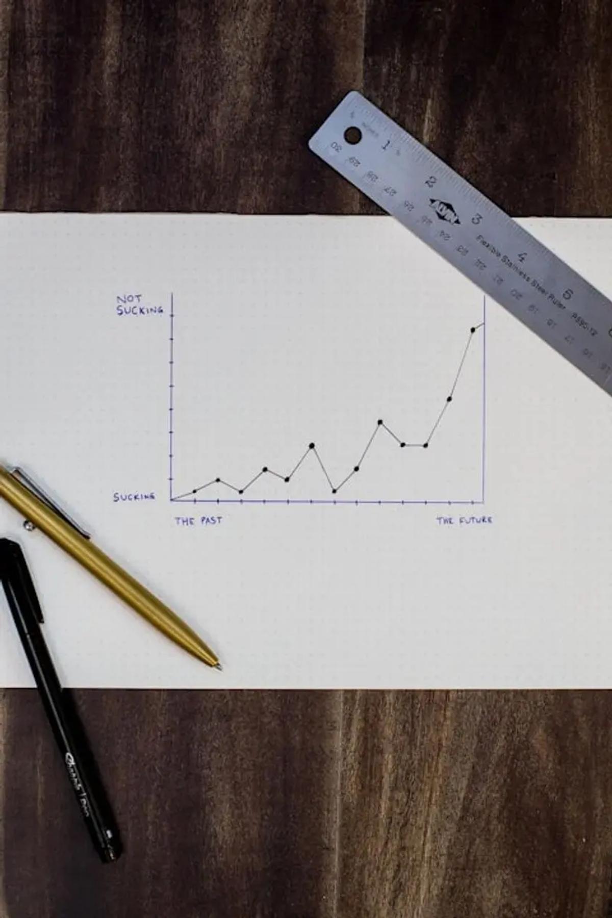 Effective Strategies to Attract Investors