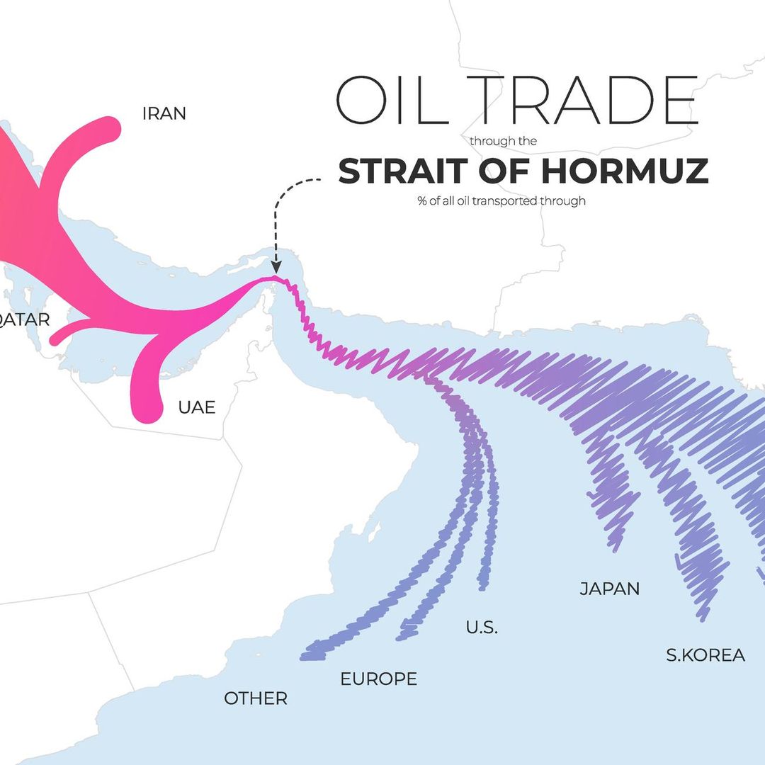 hormuz