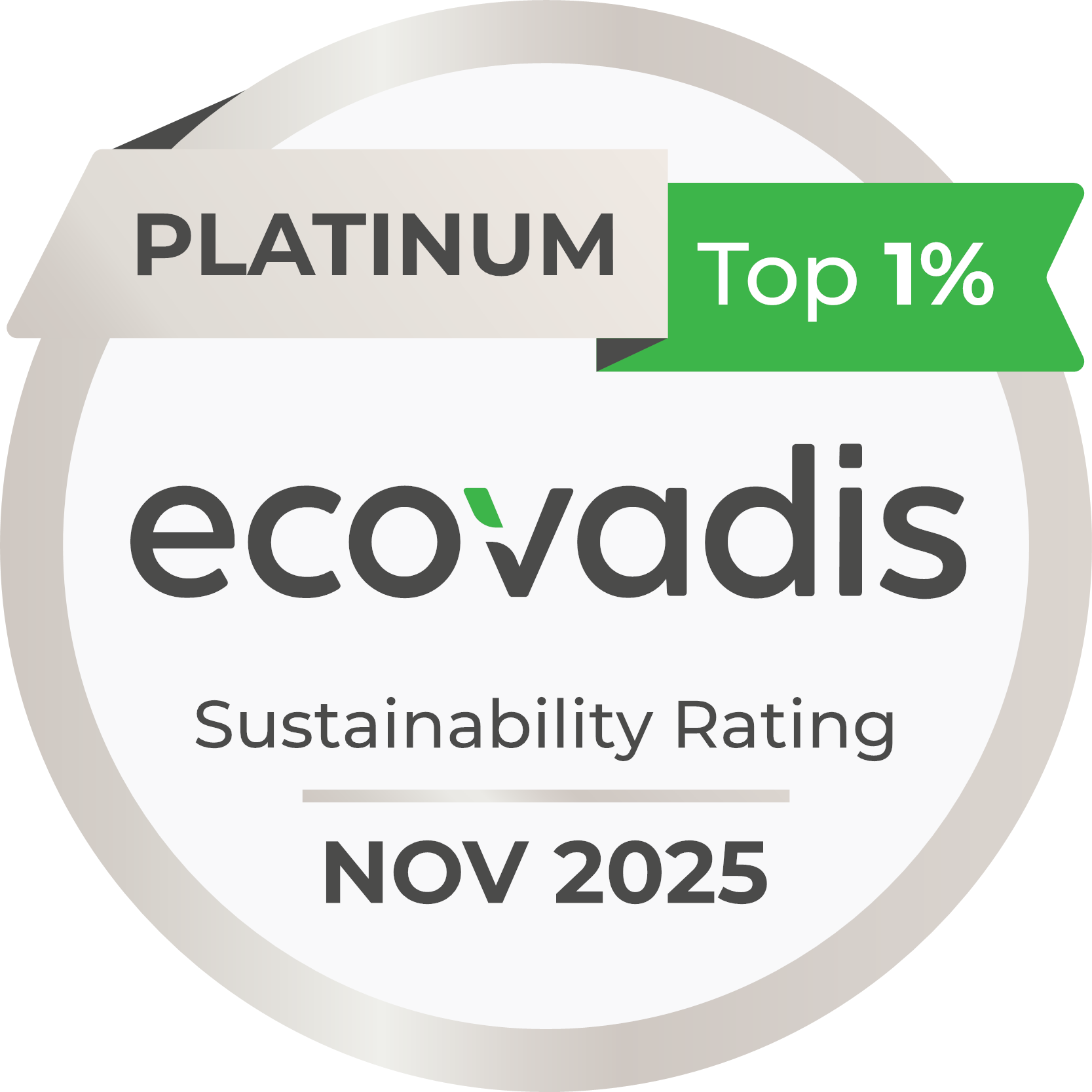 ecovadis platinum award