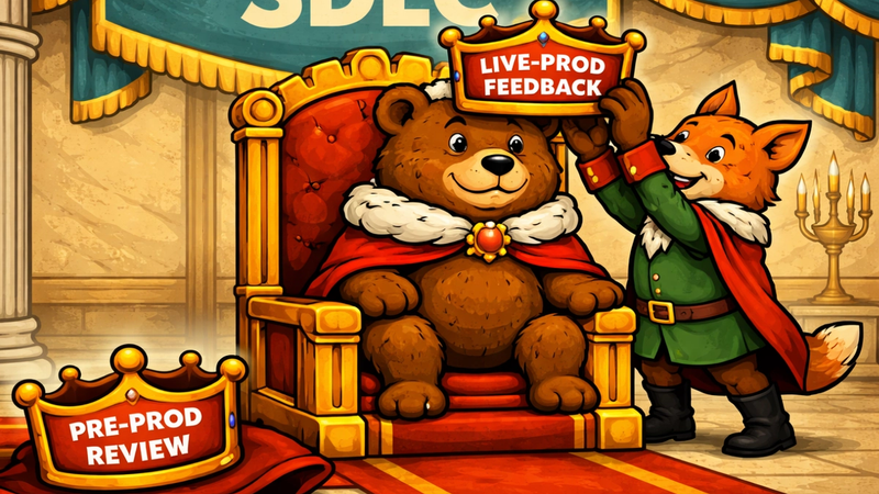 The SDLC is Dead. Long Live the SDLC.