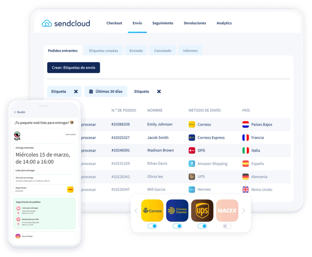 image of Sendcloud