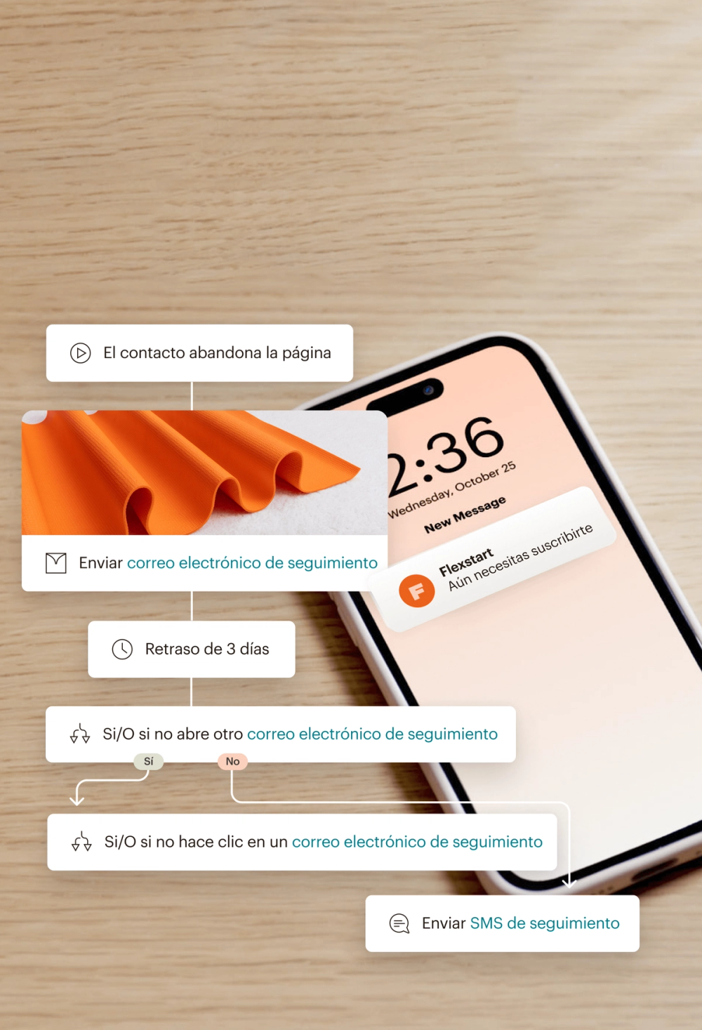 image of Mailchimp
