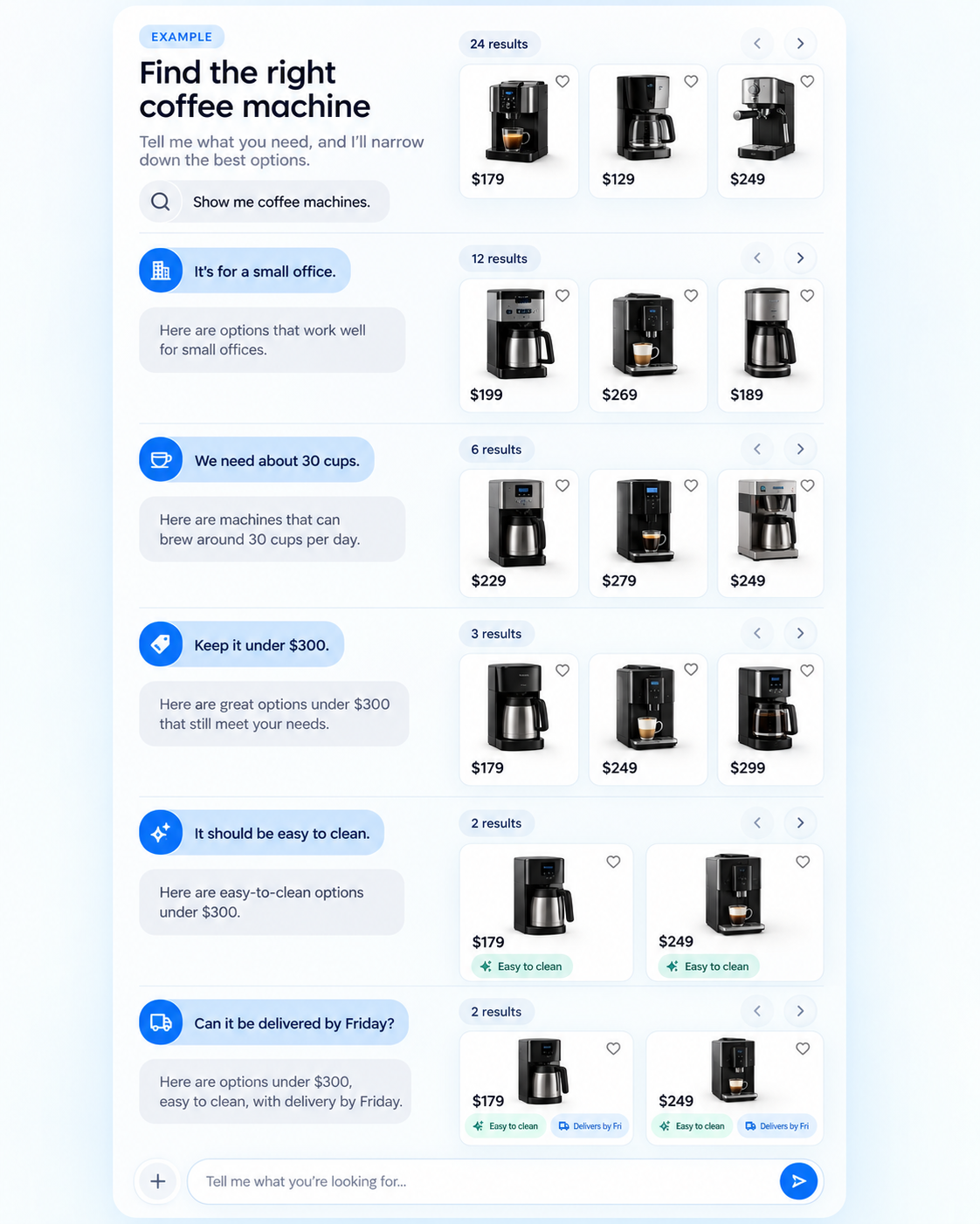 coffee-machine recommendations change as the shopper adds volume, budget, cleaning, and delivery requirements.