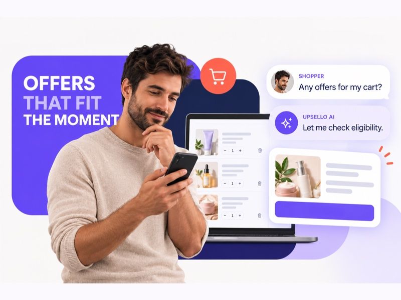 A shopper asks about an offer and Upsello AI checks the store's rules