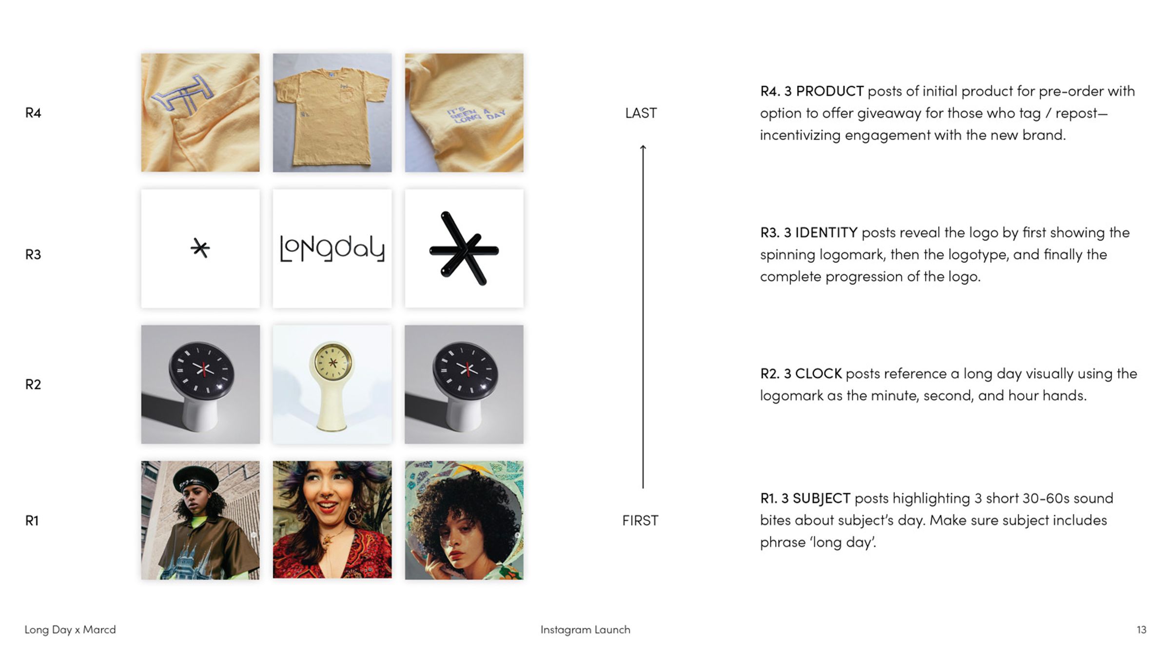 brand guidelines for social launch