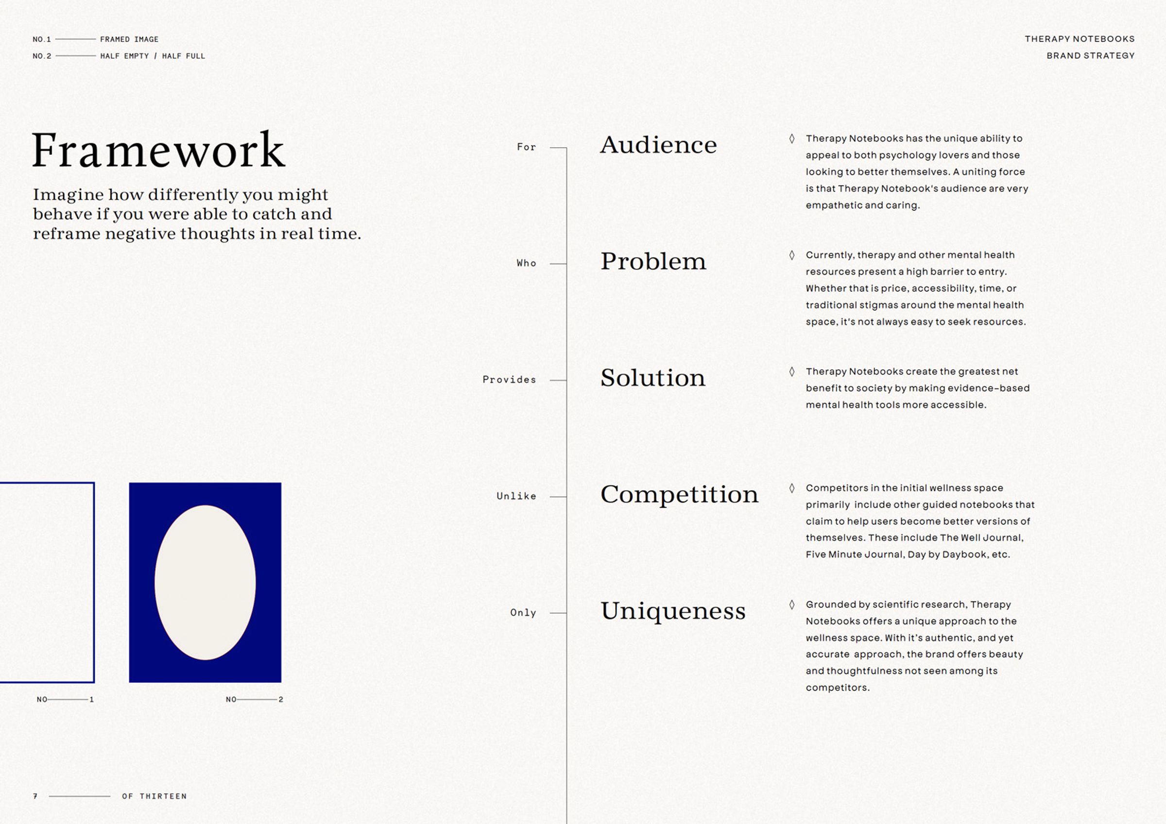 Brand guidelines outlining positioning