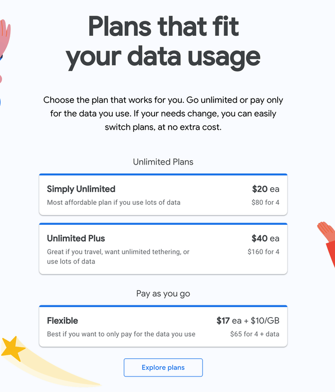 Google Fi plans page pricing Simply Unlimited at $20 each, Unlimited Plus at $40 each and Flexible at $17 each plus $10/GB.