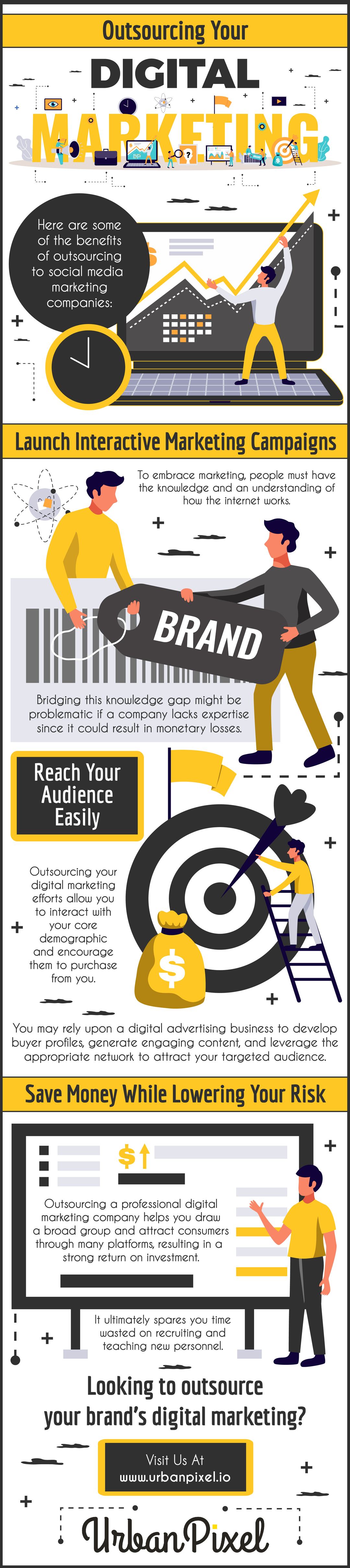Outsourcing Your Digital Marketing