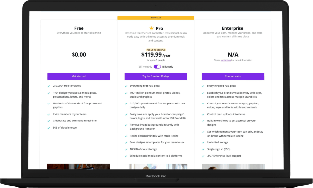 Canva Pricing