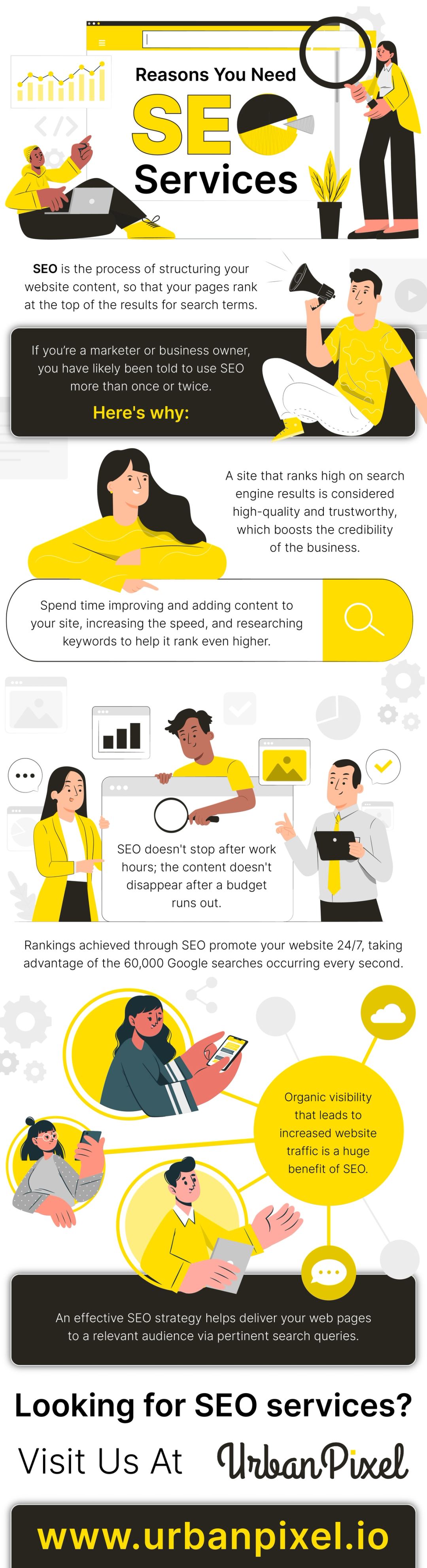 Reasons you need SEO services