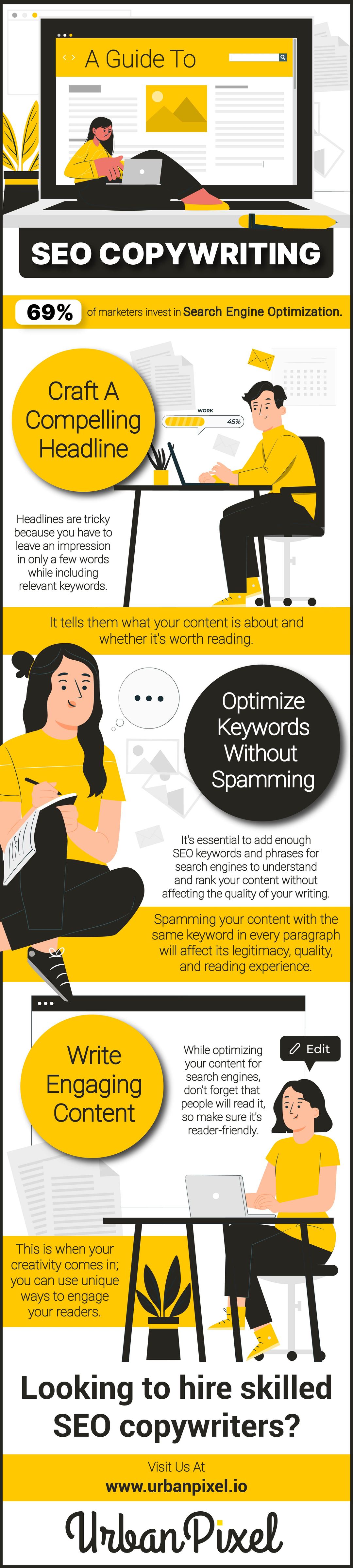 Guide To SEO Copywriting