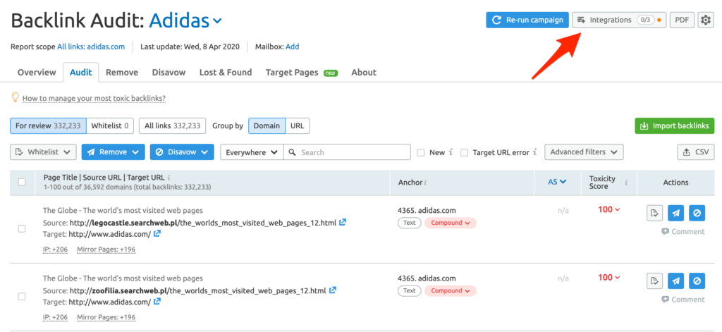 Semrush Backlink Audits