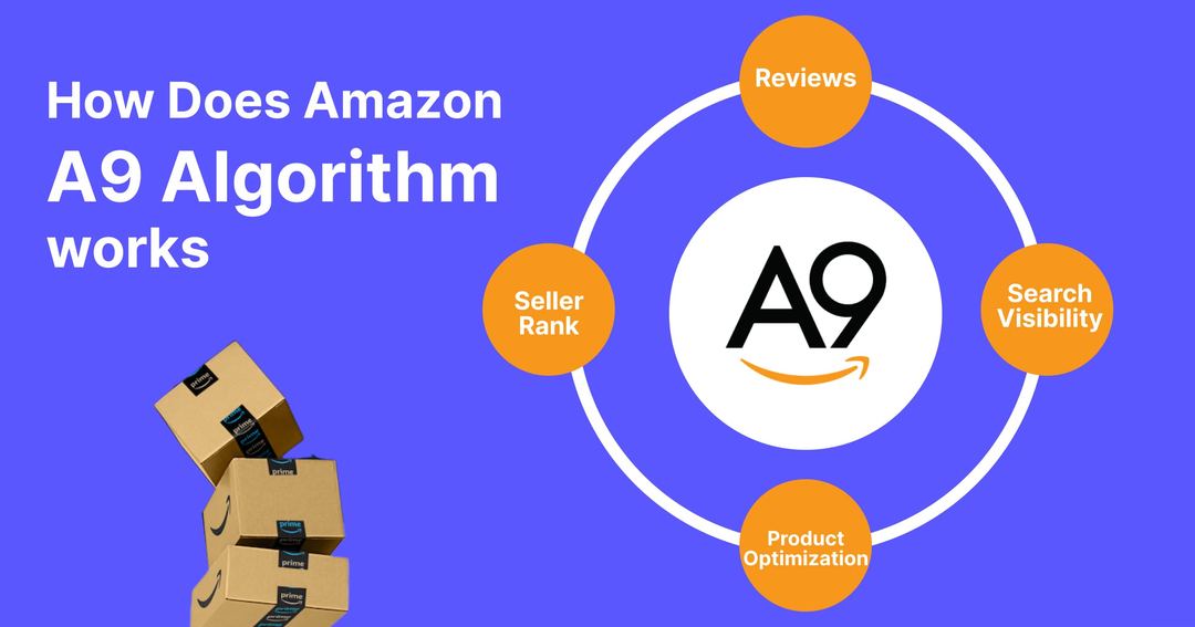 Amazon A9 Algorithm