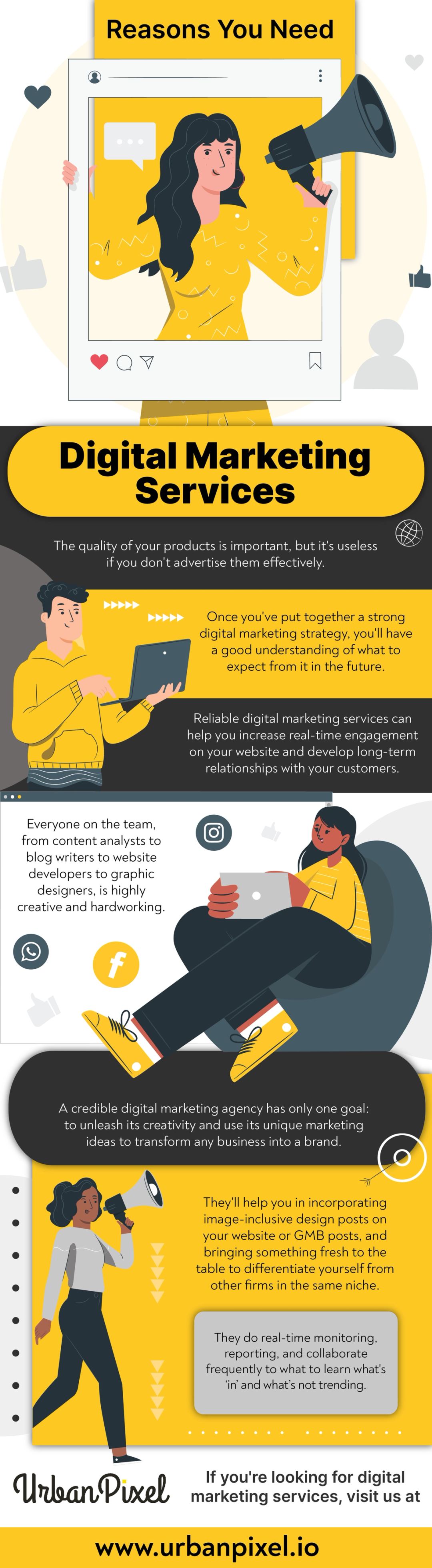 Yellow and charcoal infographic on why you need digital marketing services, from customer engagement to fresh content and trend tracking.