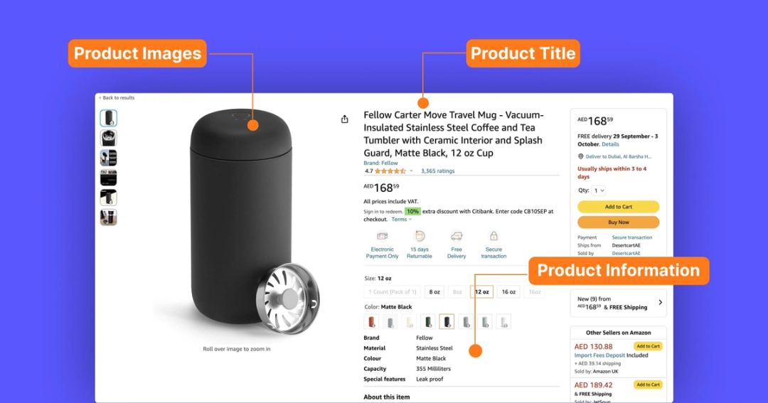 Importance of title in amazon listing