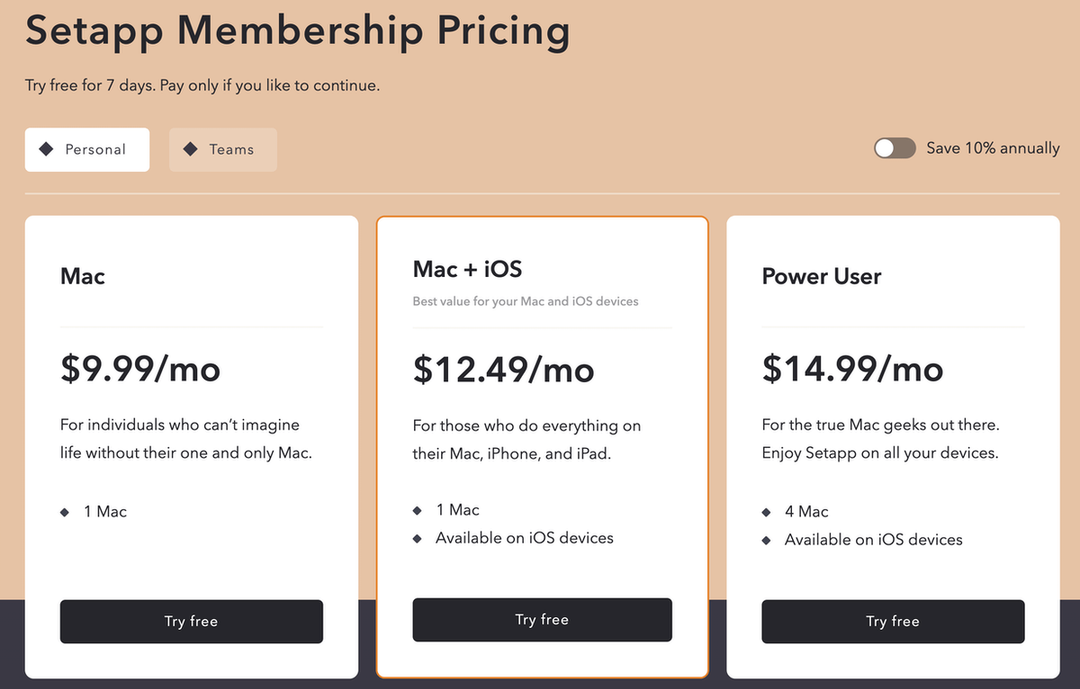 Setapp membership pricing table: Mac $9.99, Mac + iOS $12.49 and Power User $14.99 a month, with a 7-day free trial.