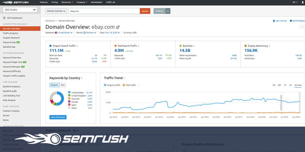Semrush Interface