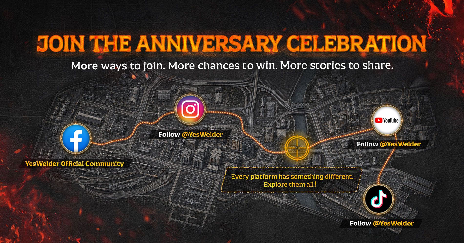 Join the YesWelder anniversary celebration